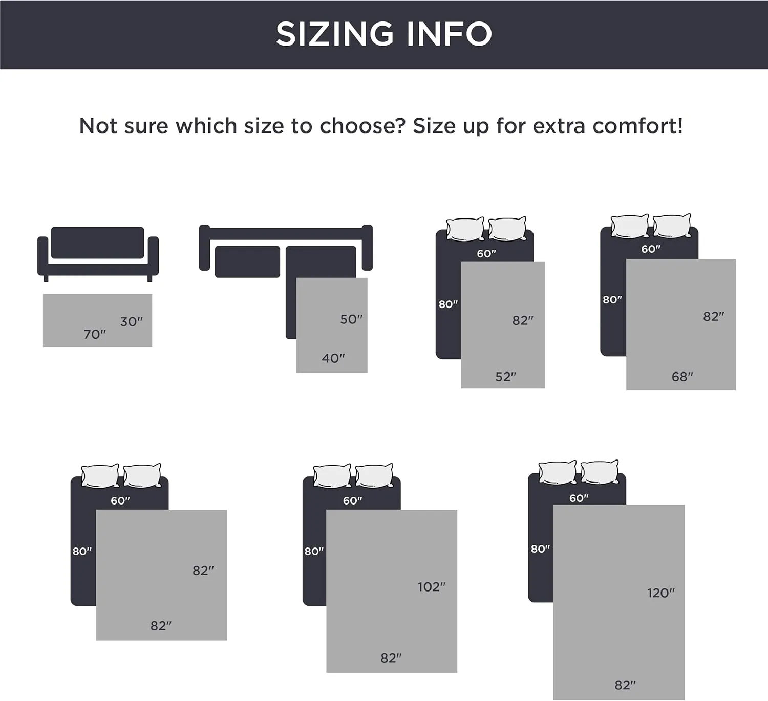 Bedsure 100% Waterproof Couch Cover for Dogs Washable - Non Slip Waterproof Blanket Large for Bed Sofa, Lightweight Furniture Protector Durable for Pet Puppy with Non-Slip Bottom, Dark Grey, 52x82IN