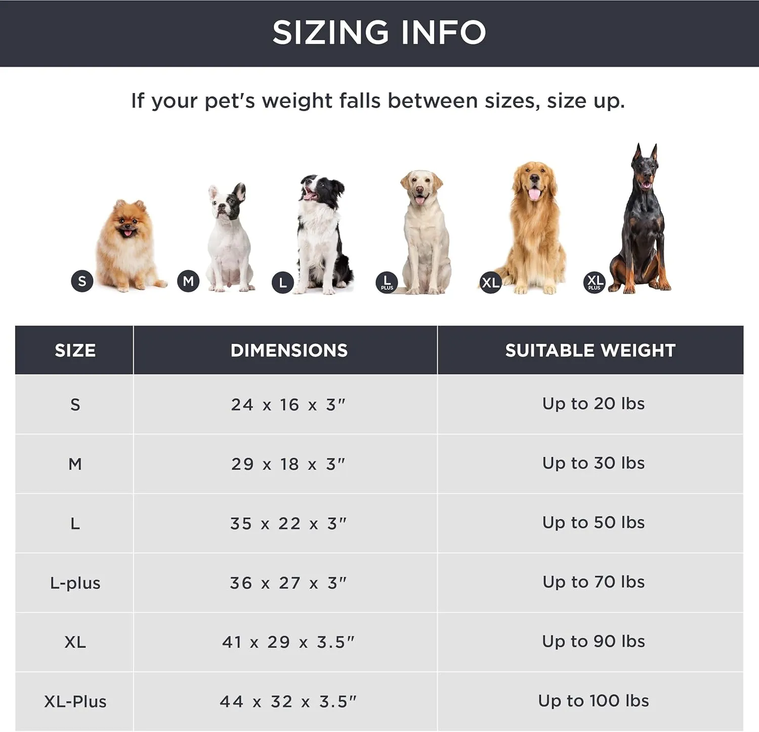 Bedsure Memory Foam Dog Bed Large Sized Dog - Orthopedic Waterproof Pet Beds for Crate with Removable Washable Water-Resistant Cover and Nonskid Bottom, Plush Flannel Fleece Top Pet Mat, Khaki