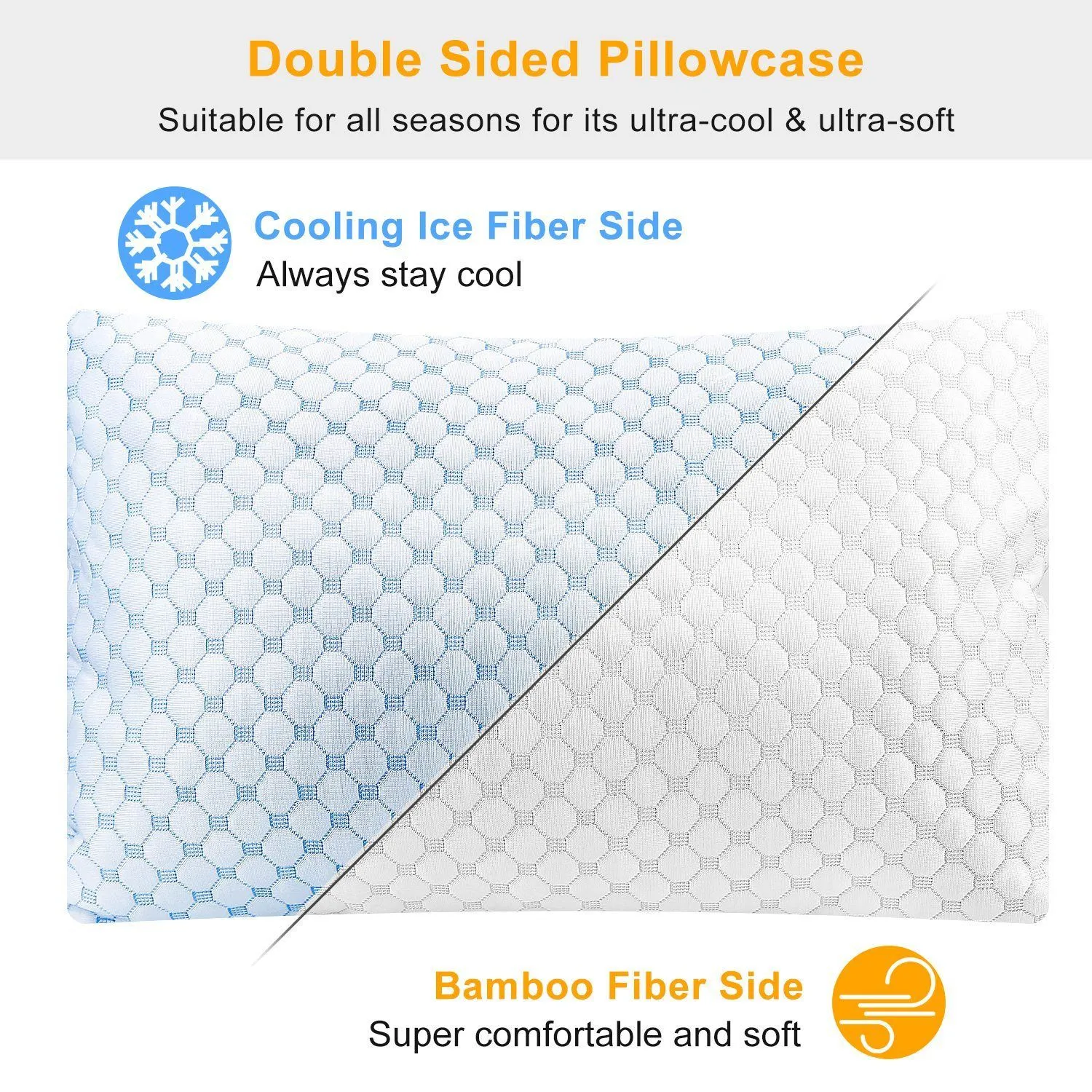 Cooling Memory Foam Pillow Ventilated with Cooling Gel Infused Memory Foam