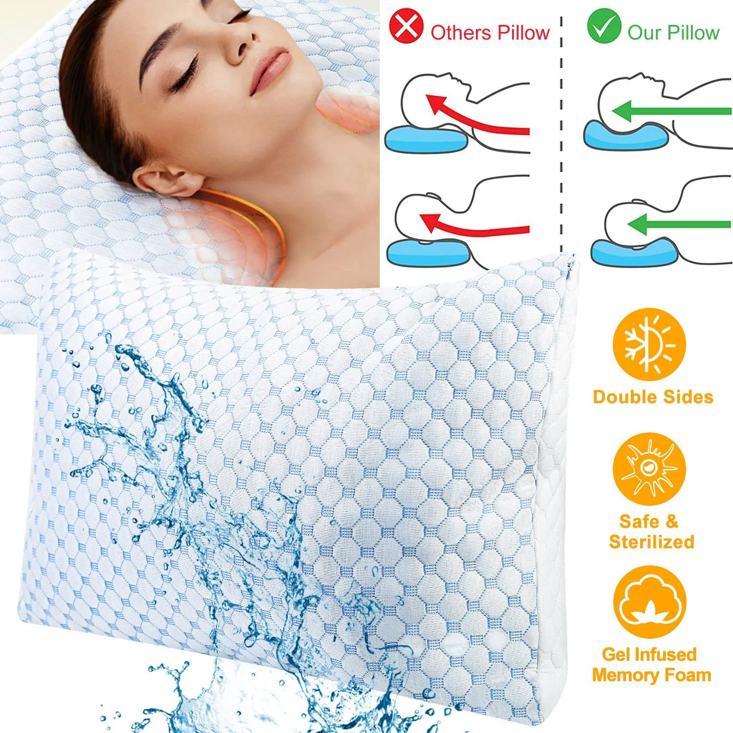 Cooling Memory Foam Pillow Ventilated with Cooling Gel Infused Memory Foam