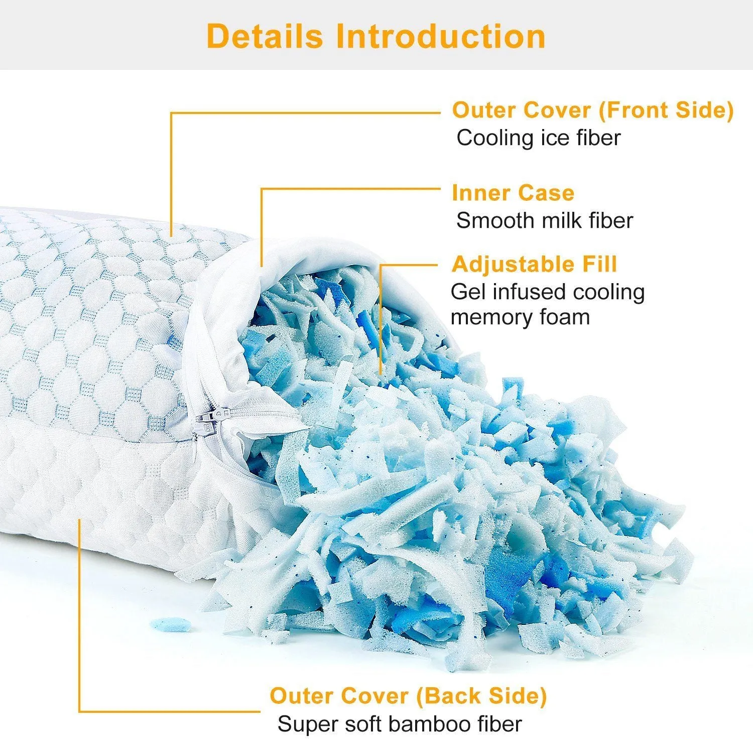 Cooling Memory Foam Pillow Ventilated with Cooling Gel Infused Memory Foam
