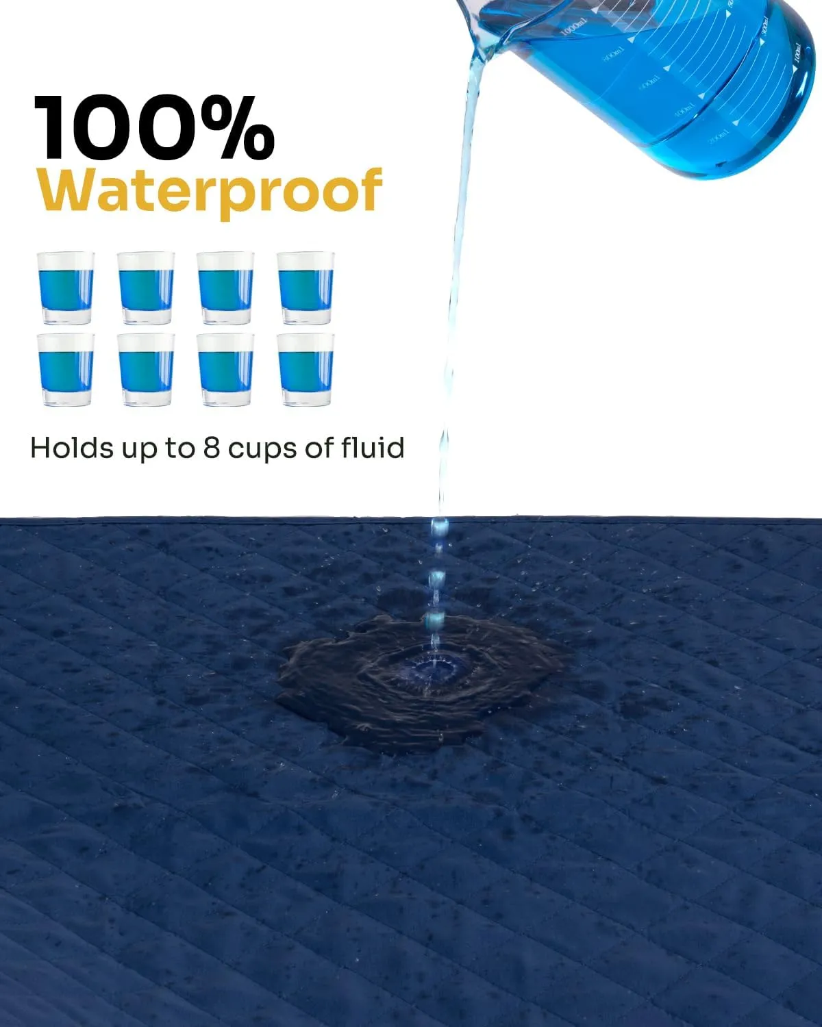 Hide Stains Washable Waterproof Bed Pads 45x56 Inch (2 Pack), Extra Large for Incontinence, Bed Wetting, and Pet Protection, Navy Blue Ideal for Elderly, Adults, Kids and Pets