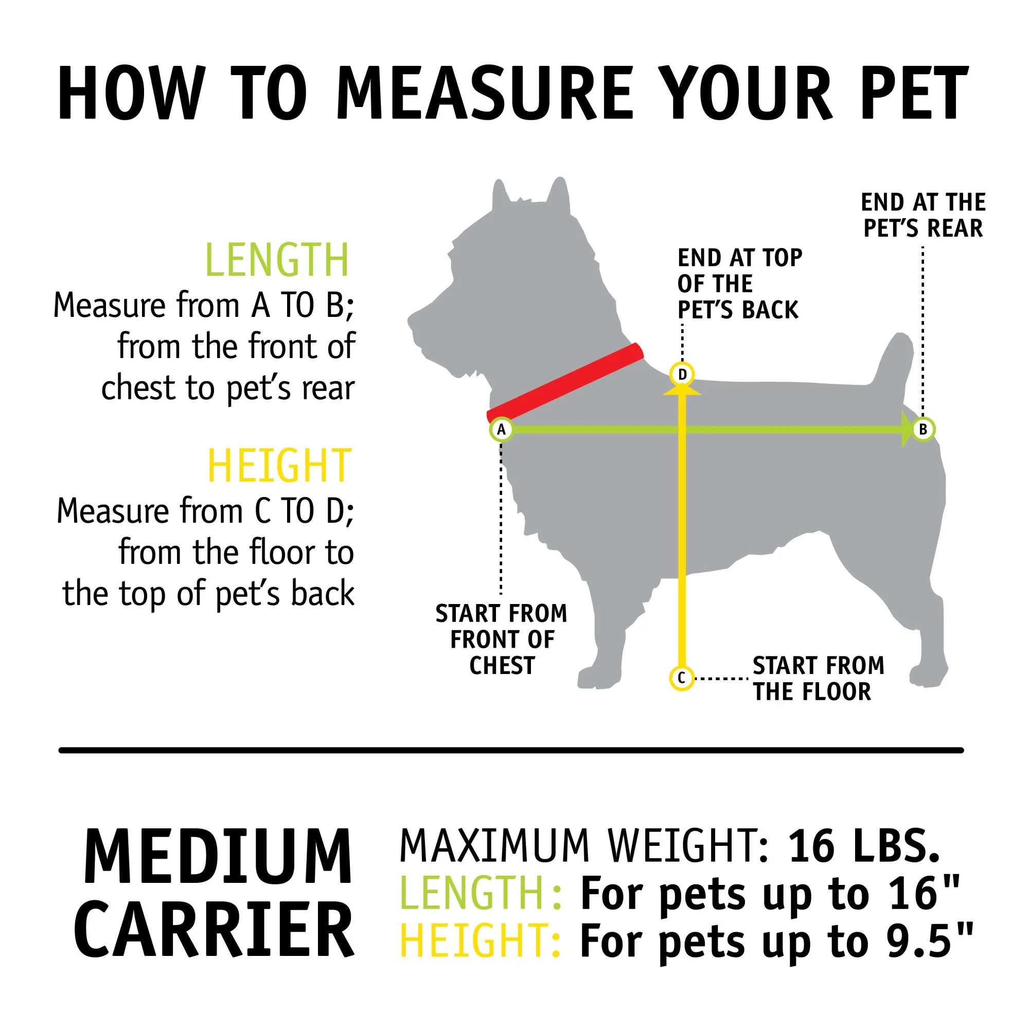 Sherpa - To Go Travel Pet Carrier